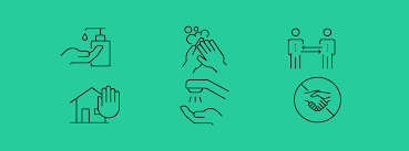Covid Awareness