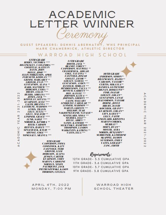 Academic Letter Winners 2022